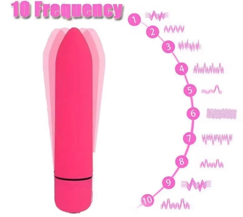 Women’s massager